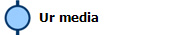  Ur media