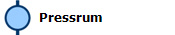  Pressrum